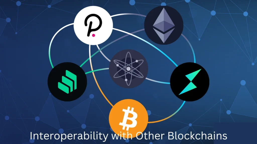 aqualis crypto Interoperability with Other Blockchains