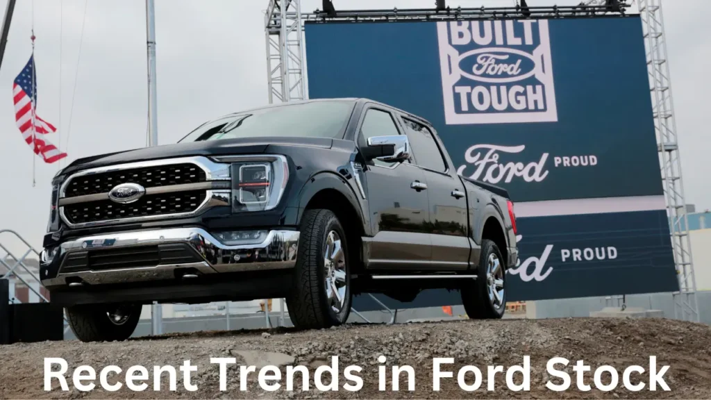 fintechzoom ford stock Recent Trends in Ford Stock